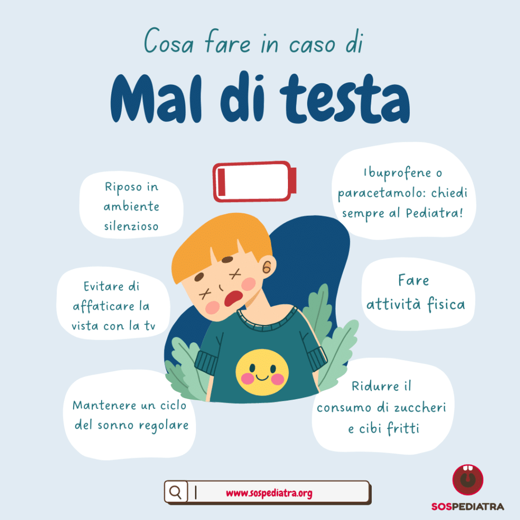 Mal di Testa nei Bambini: L'Importanza di un Buon Riposo Notturno